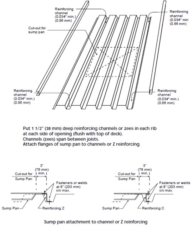DA72E2BE-FDFD-4B7C-851D-78B446B6534F_ni2eek.jpg