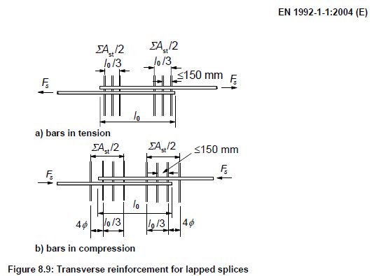Figure_8.9_tuniqv.jpg