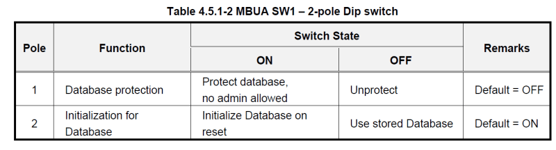 switch_r8tmsc.png