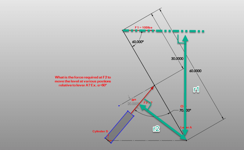 Lever_Arm_Force_markup_rhclrh.png