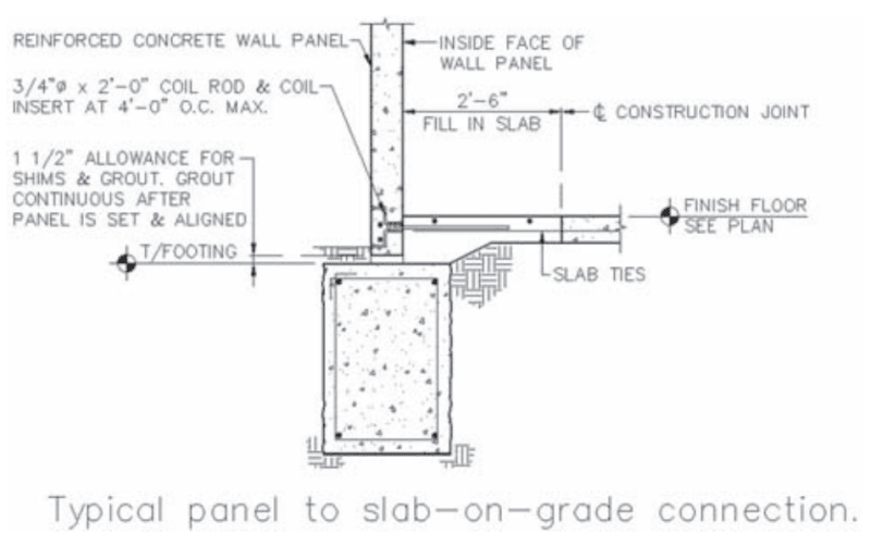PC-slab_ffmrs7.png