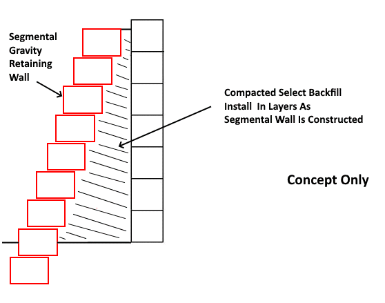 Segmental_Wall_cvlxj5.png