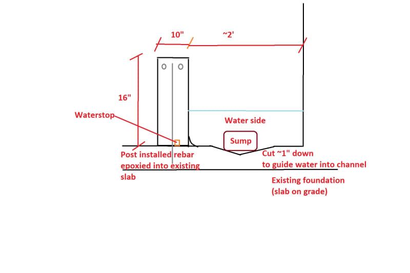 Bund_Concept_-_Copy_j9bqsb.jpg
