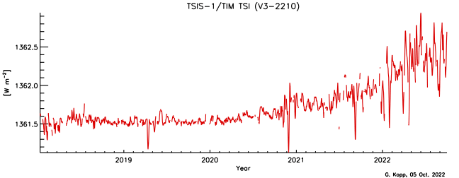 TSI_TSIS-1_sm_zmjbq4.png
