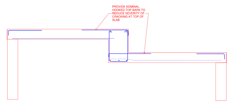 Pinned_Beam_u4pyjp.png