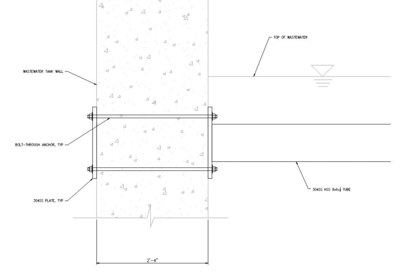 Bolt Through Concrete Wall Connection Design - Structural engineering ...