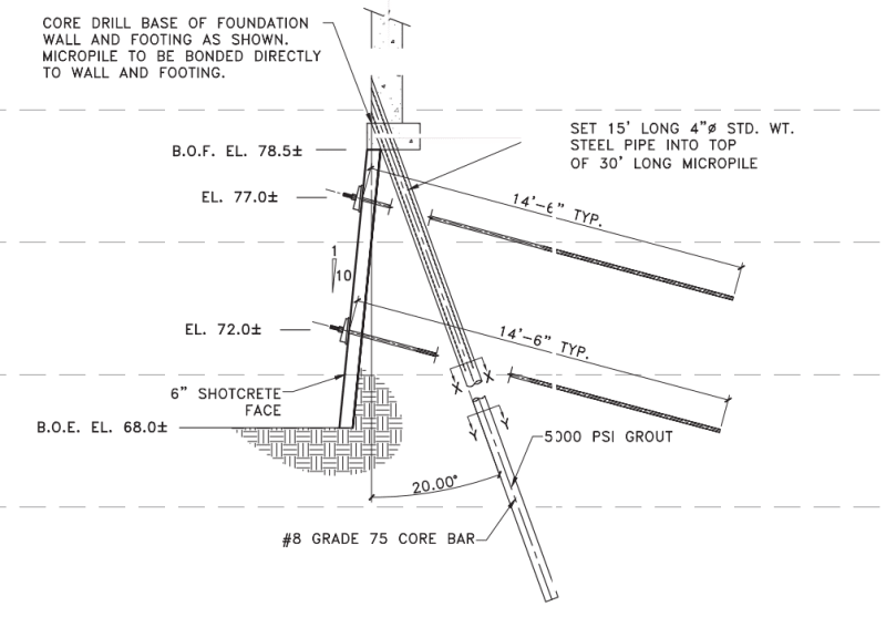 Micropile and Soil Nail Wall Underpinning - Foundation engineering -  Eng-Tips