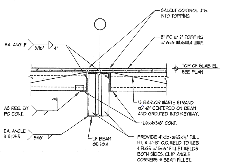 Steel ledger on the side of a WF beam? Structural engineering general