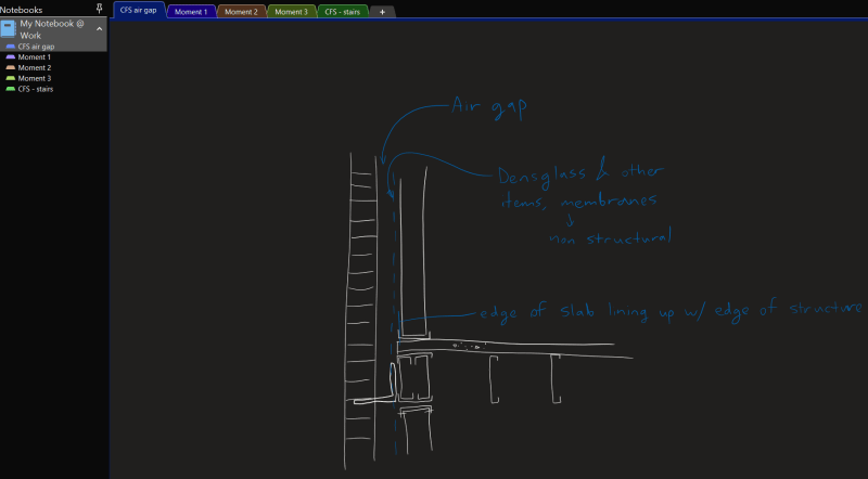 markup_4_crs3jl.png