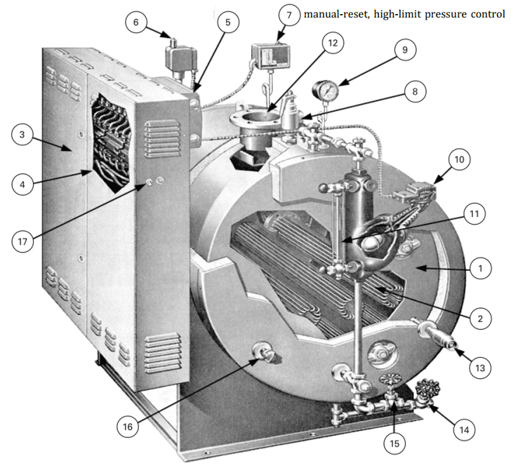 ASME_VII_-_301.2-3_hjtgxe.png