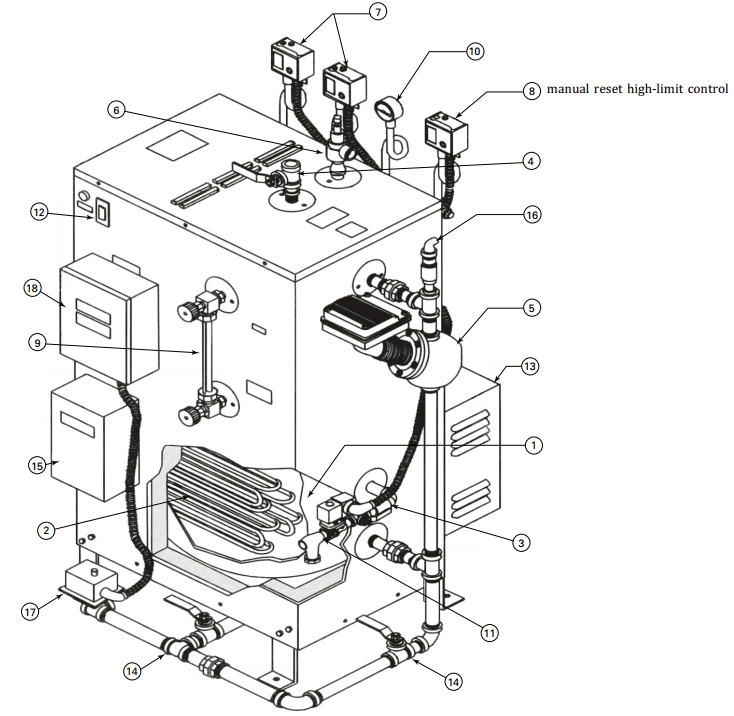 ASME_VII_-_301.2-1_sgwvbr.png