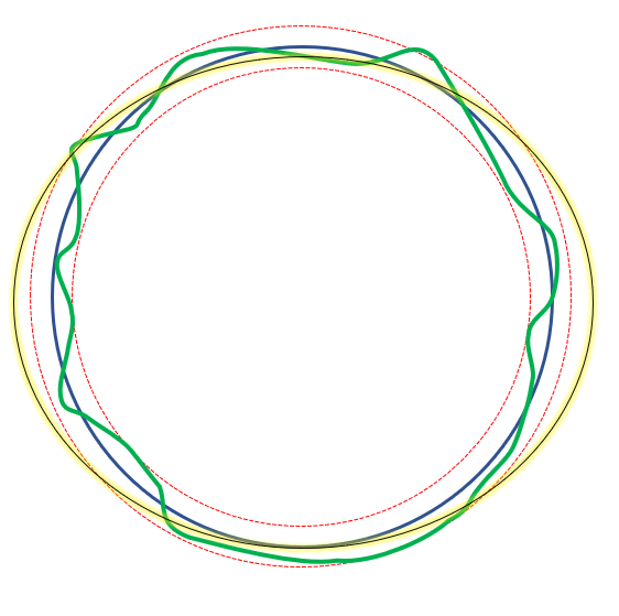 roundness2_imevxx.png