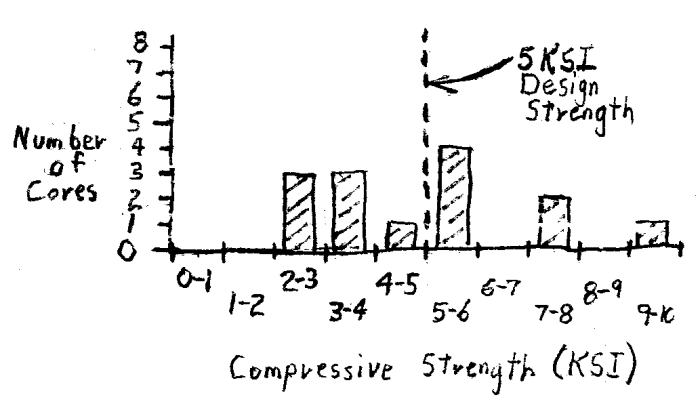 Compressive_Strength-700_c3u5hp.png