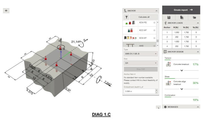 Anchor forces due to embed plate subjected to moment and shear only (NO ...