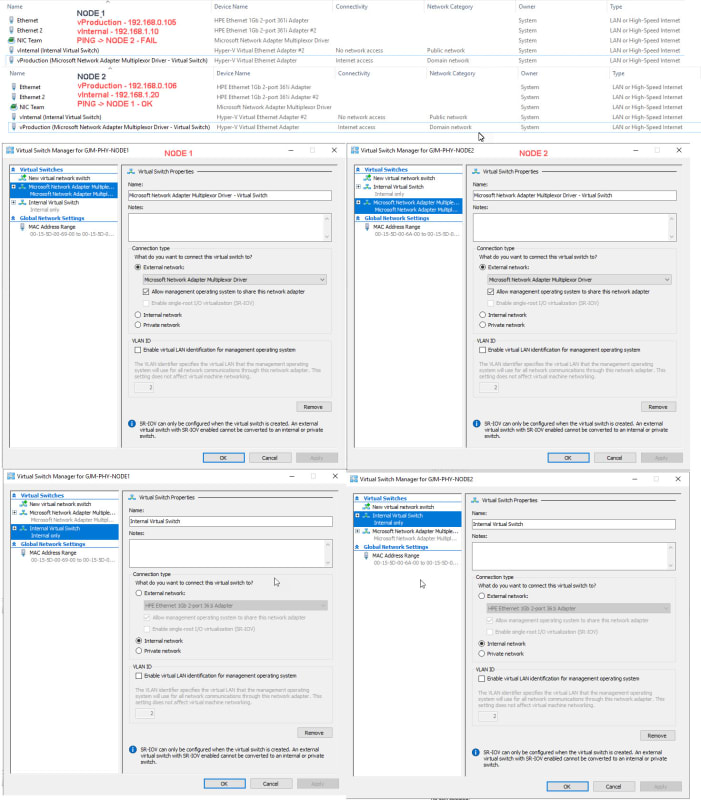 Node_Network_vSwitch_Details_xtoogu.jpg