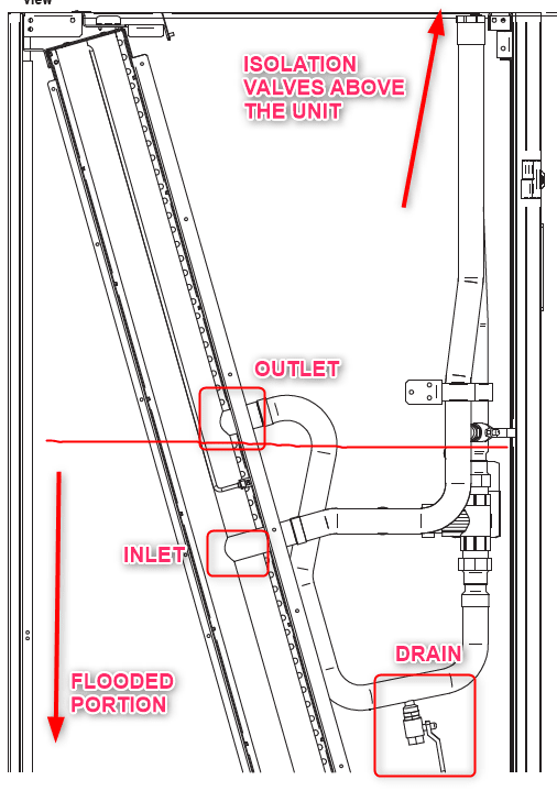 Flooded_Heat_Exchanger_1_dqglng.png