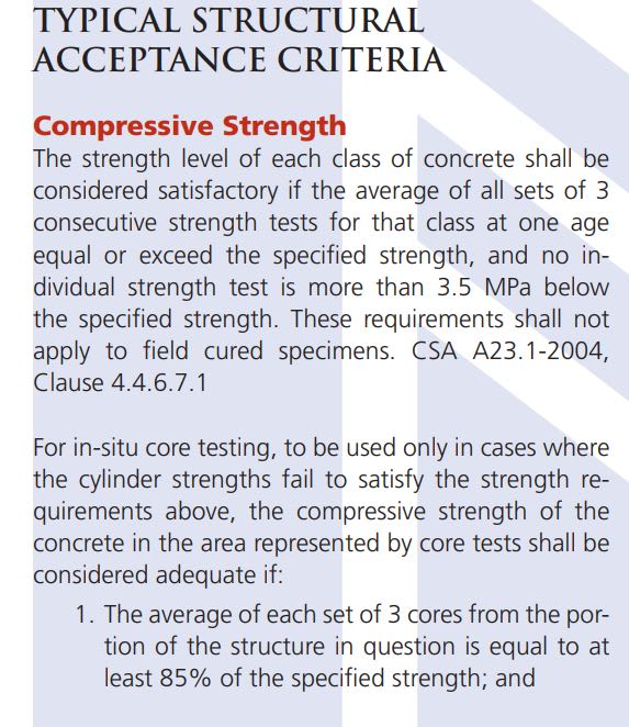Core testing for compressive strength