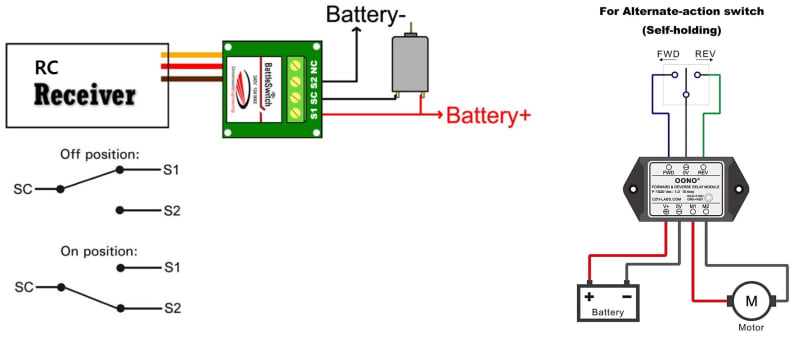 Battleswitch_Relay_Module_fbbxgy.jpg