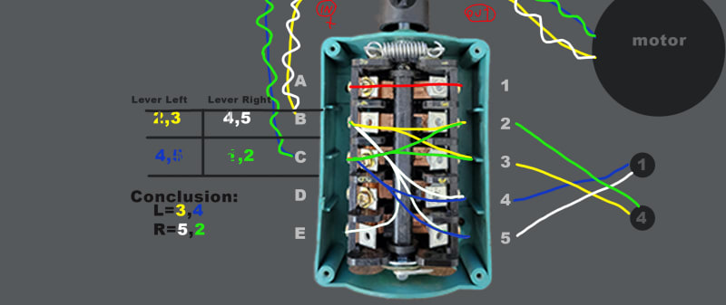 connections_wa1ofa.jpg