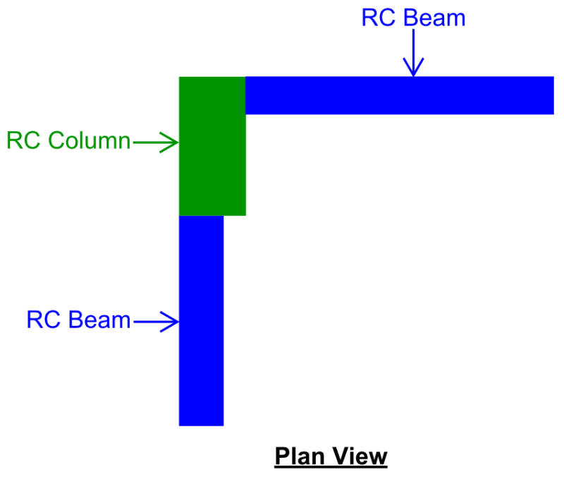 rc-corner-column-design-structural-engineering-general-discussion