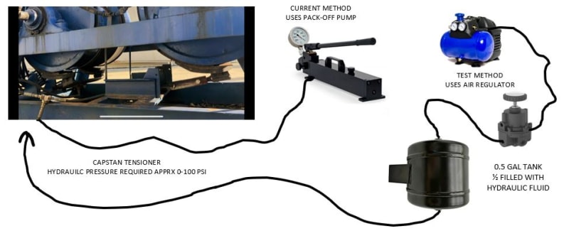 CAPSTAN_PRESSURE_DIAGRAM_pl01em.jpg