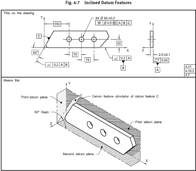Fig4-7_r96fwd.png