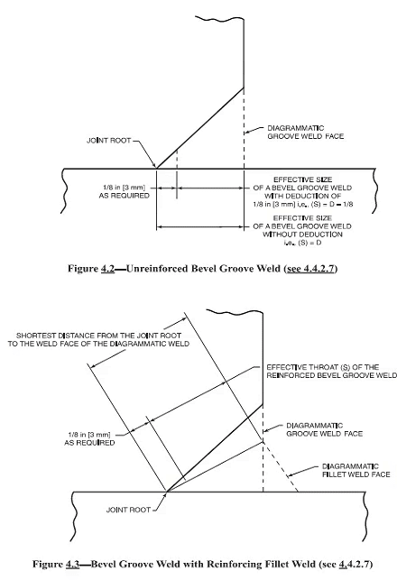Fig_4.2_rlripb.png
