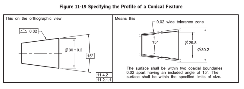 fig_11_19_ualgbs.png