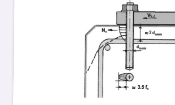 link_not_confining_the_main_rebar_x42ip7.jpg