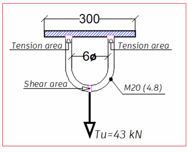 Chain-Block_grqr4o.gif