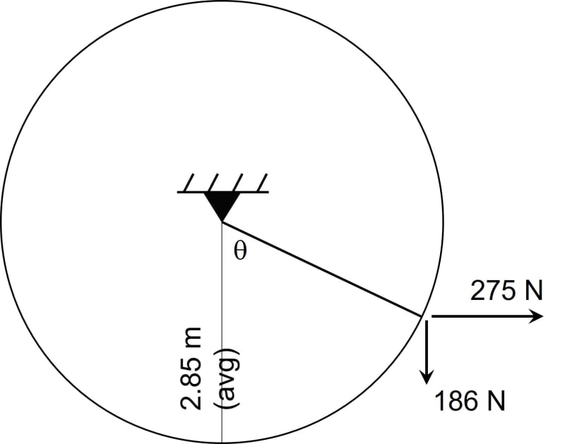 Hanger_Figure_xftyfz.jpg