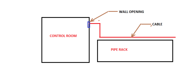 Control_Room_Water_seepage_doxg10.png