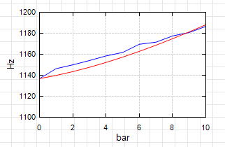 modal_eec64o.png