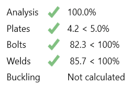 Idea_Results_whwrlx.png