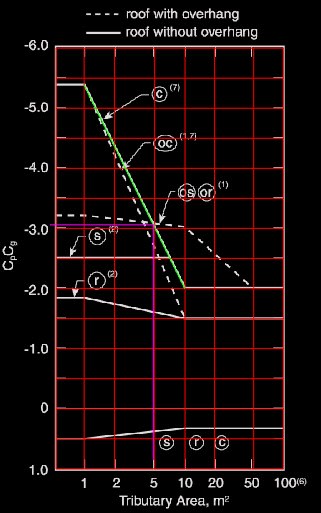 Screenshot_2023-01-09_122144_qeaeos.jpg