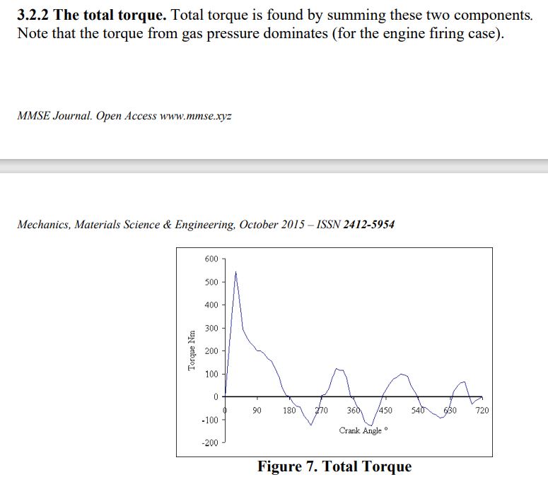Total_Torque_Plot_tukzsk.jpg
