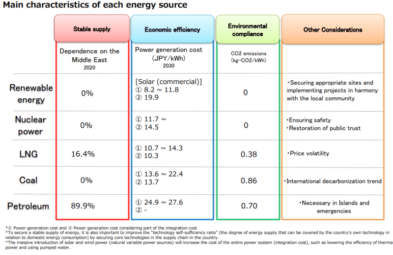 japanenergy_l0d6tx.png