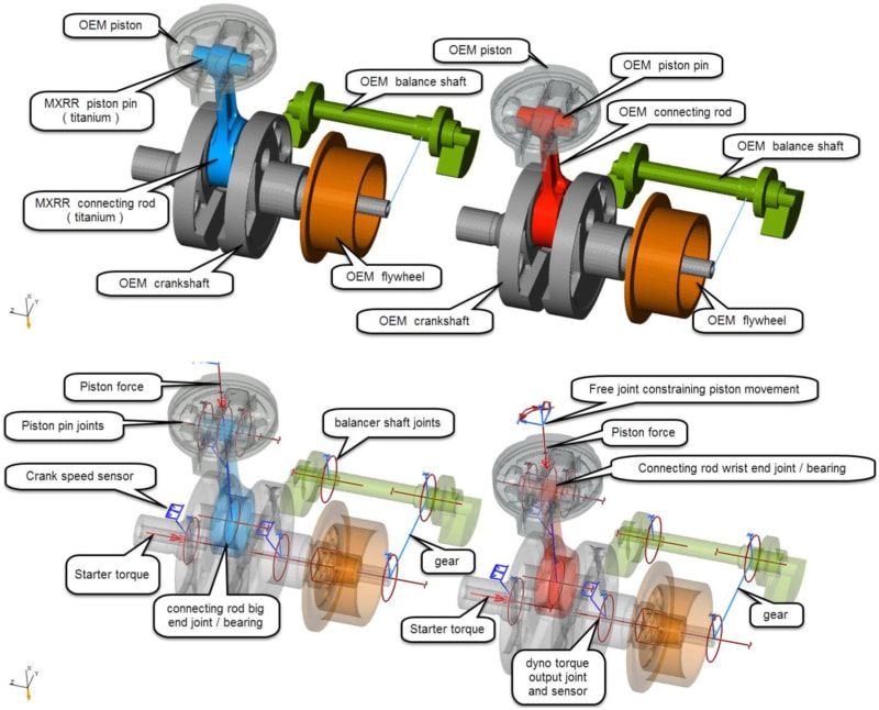 10.1177_1687814017726921-fig5_rjnbzc.jpg
