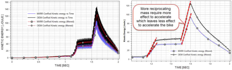 images_large_10.1177_1687814017726921-fig21_unidig.jpg