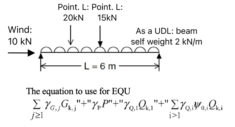 How to combine lateral wind load into the EQU equation? Eurocode 2 ...