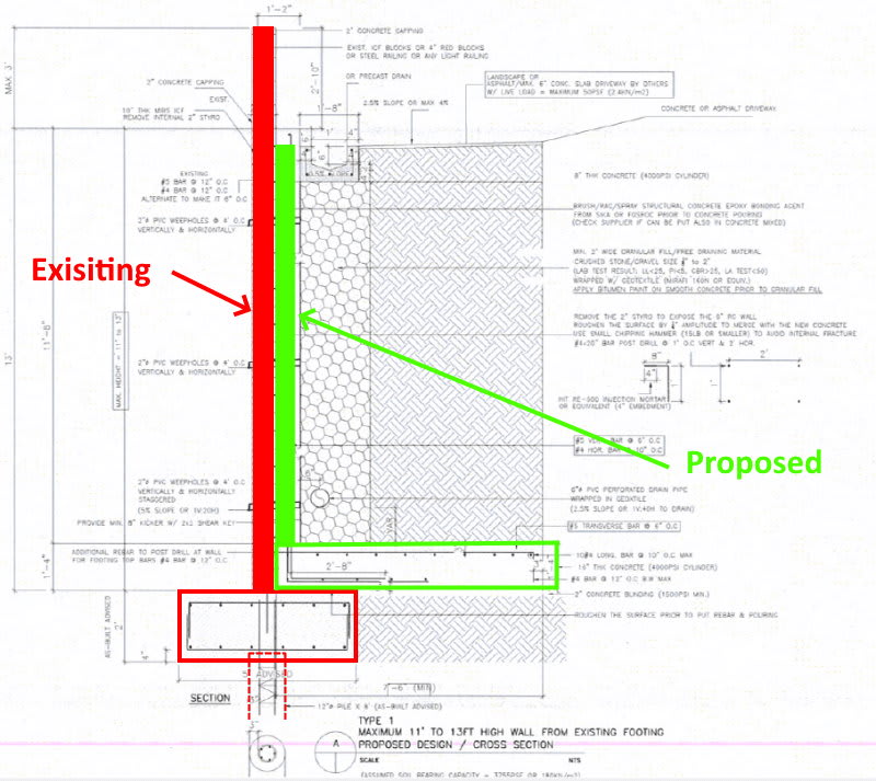 RetainingWall_iw7jc5.jpg