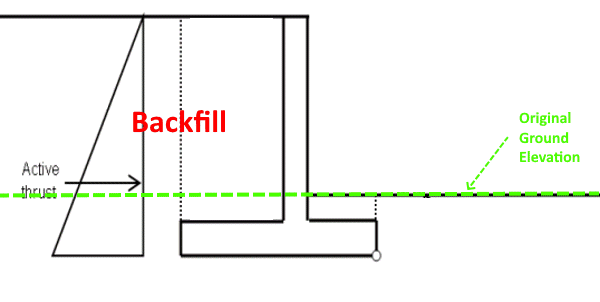 Cantilever_Retaining_Wall-Backfill_eaqcux.png
