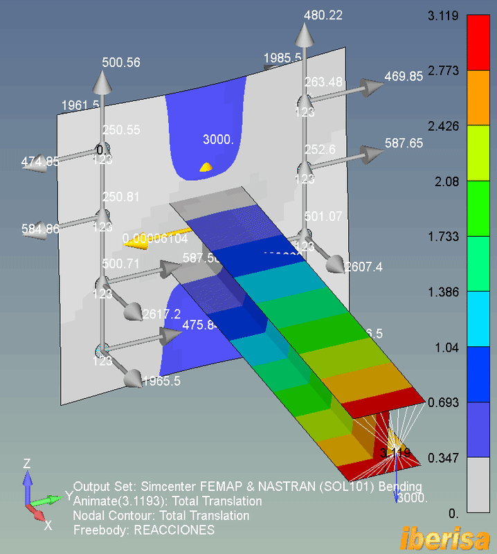 FREEBODY-URES-ANIMATED_qps3kb.gif