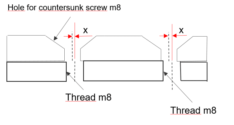 Does anyone know what this jig is? - General Discussion Forum - General  Discussion Forum