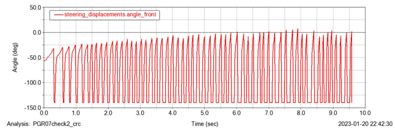 CRC_steering_m6ogah.jpg