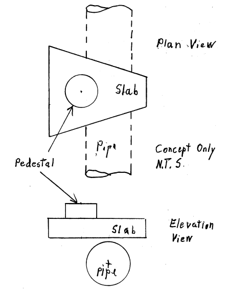 Trapezoid_Footing-450_bgihzs.png