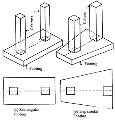 Trapezoid_Combined_Footing-400_aiukjn.png