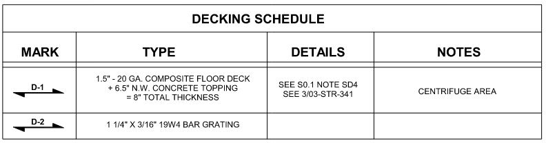Centrifuge_Decking_mub7zg.png