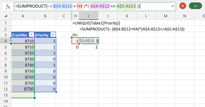 tt-unique_count_hxz35t.png