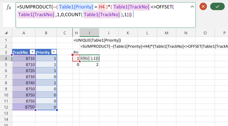 tt-unique_count_structured_table_bsqzep.png